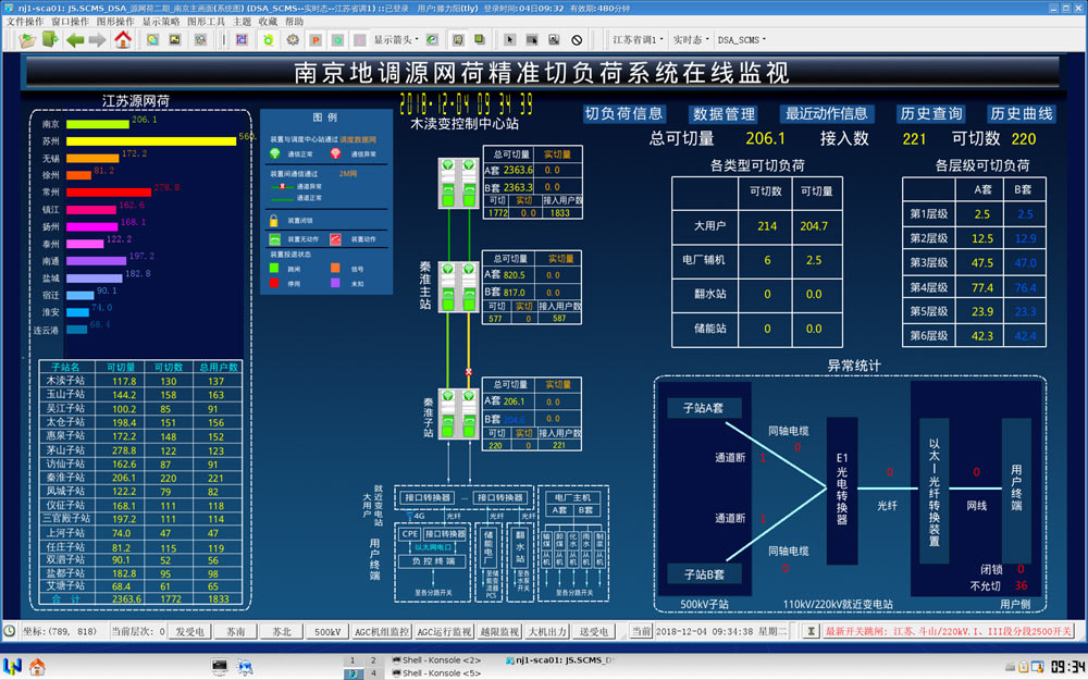 3源网荷.jpg