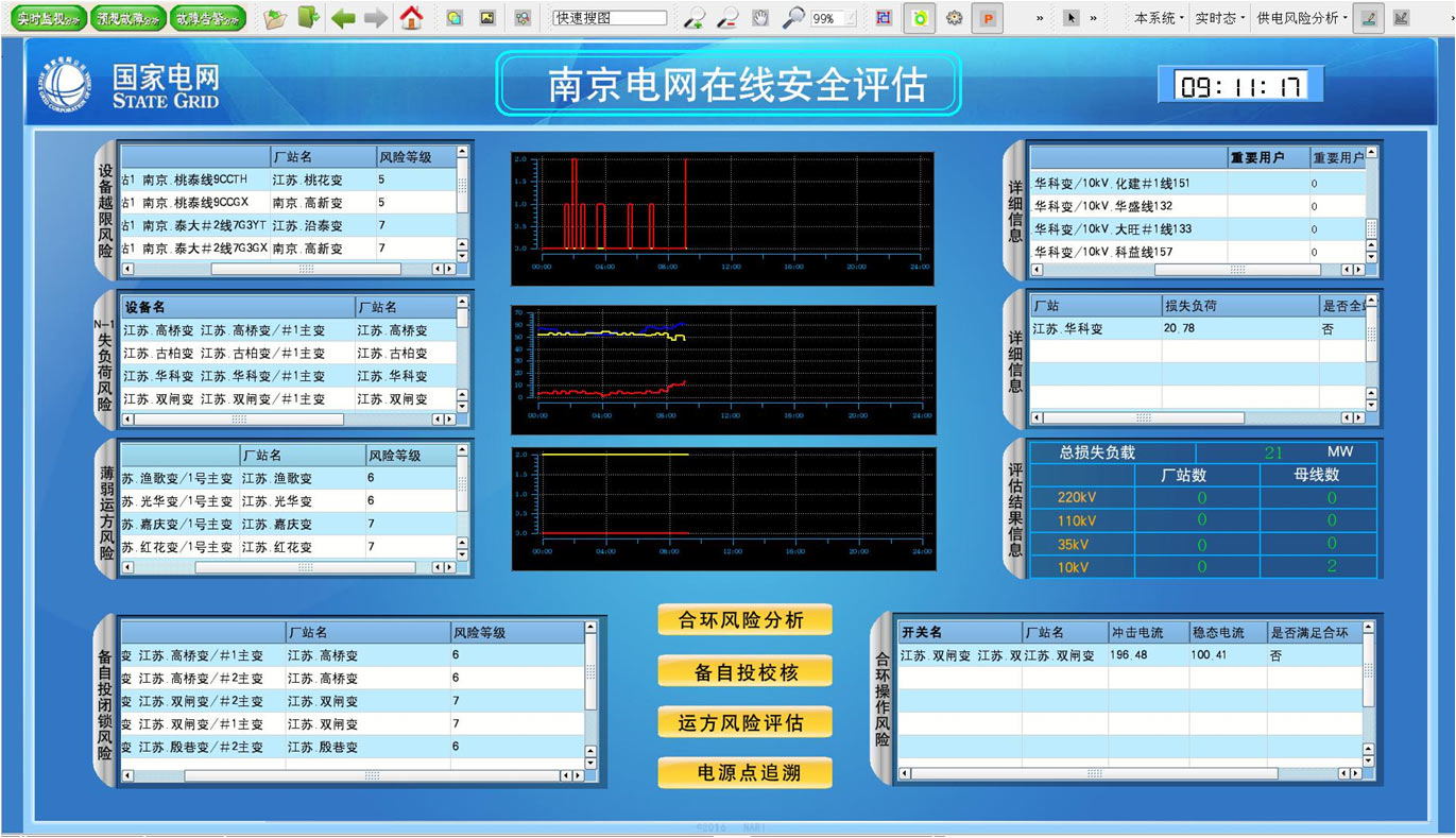 4在线安全分析.jpg