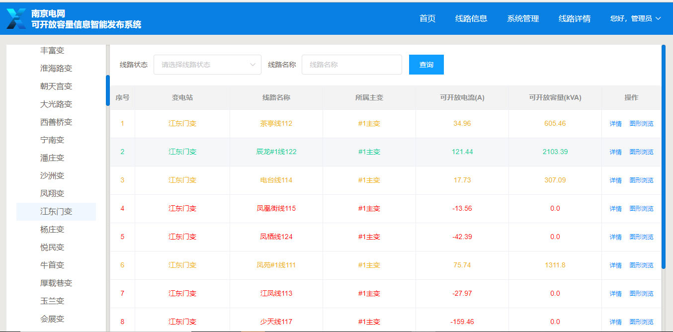 6可开放容量1.jpg